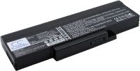 BATERIA P/  NOTEBOOK DELL ASUS BATFL91L6 BATEL80L6 (SEMI-NOVO)